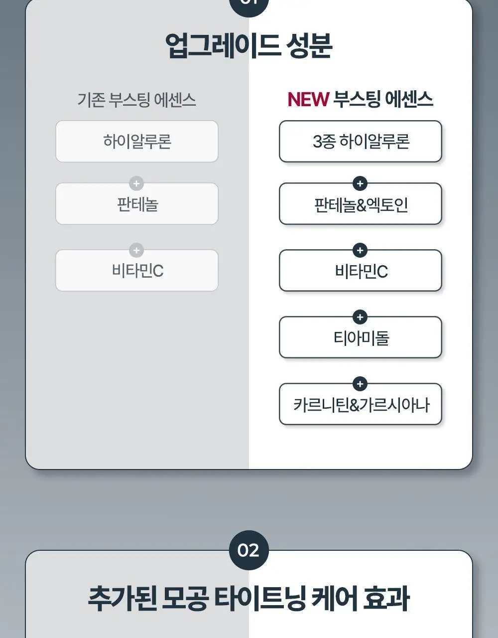 [5월 올영픽/리뉴얼] 유세린 하이알루론 부스팅 에센스 100ml 상세페이지 4